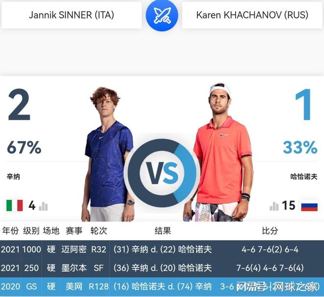 巧妙的防守 巧妙的防守